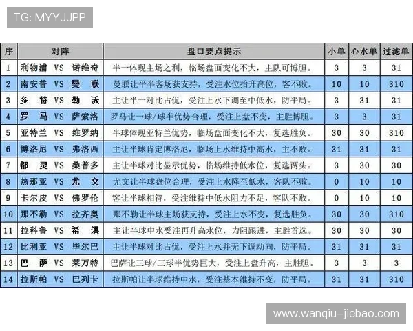 开云玩球赔率高吗电子竞技盘口避坑极速提现 开云玩球赔率高吗电子竞技盘口避坑极速提现